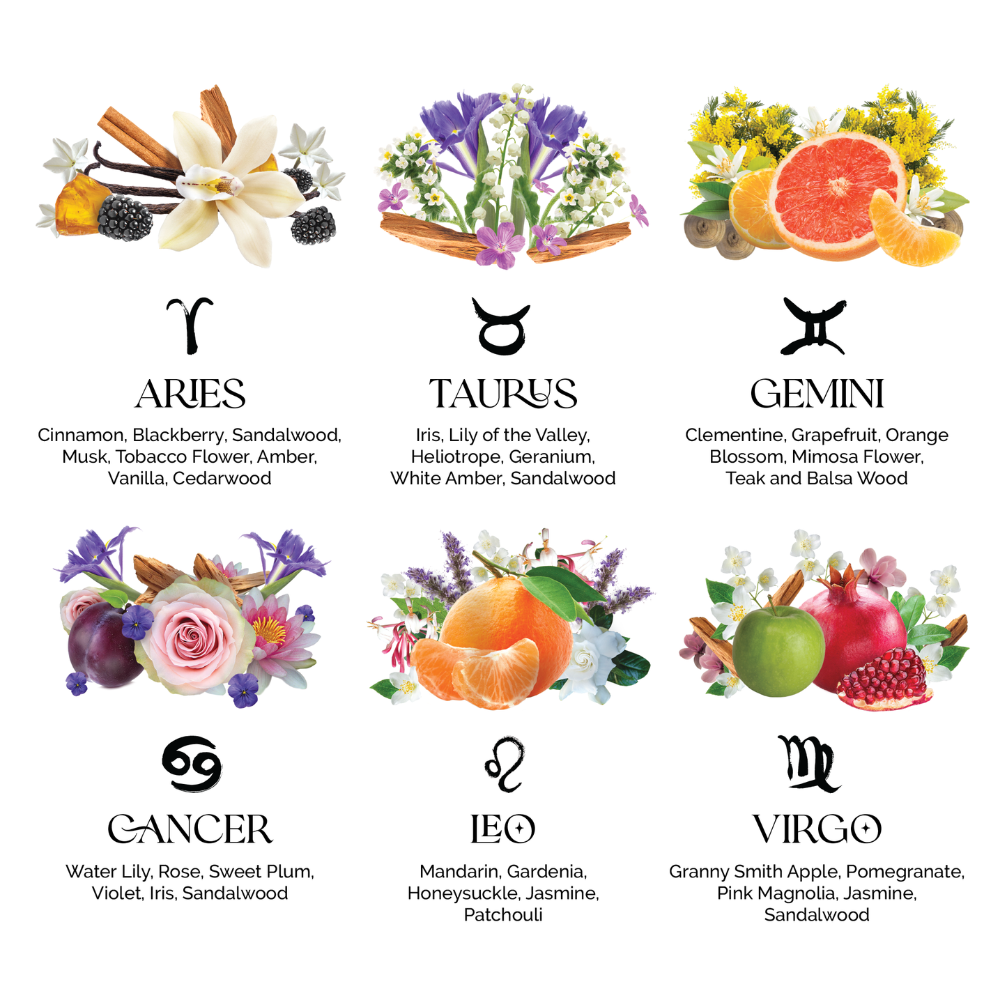 Zodica Perfumery - Crystal Infused Zodiac Perfume 22ml / .75oz